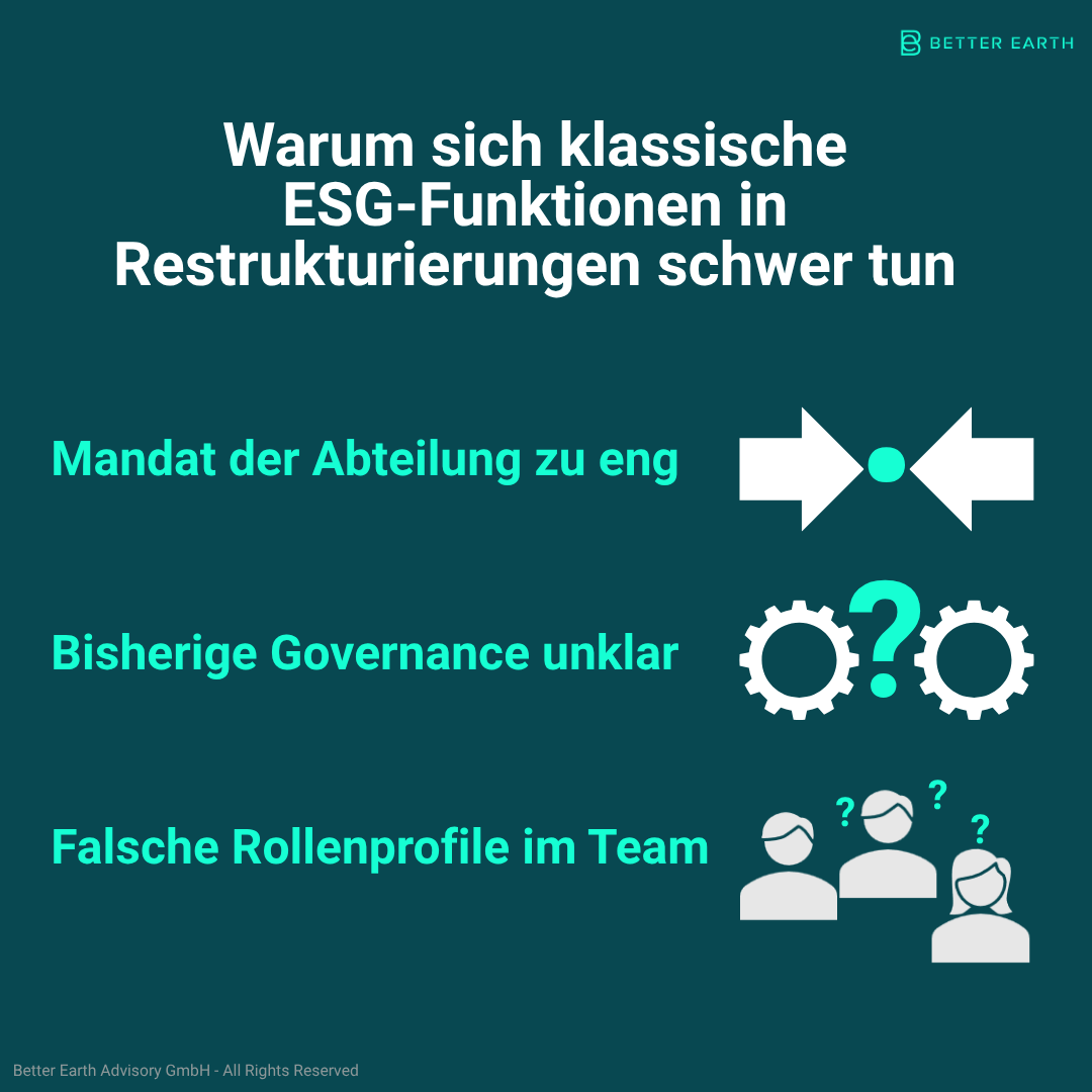 Drei Ursachen für schwache Nachhaltigkeits-Governance: zu enges Mandat, unklare Governance, falsche Rollenprofile